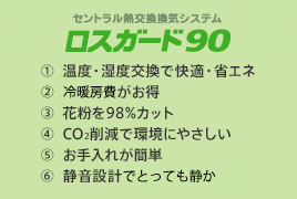 セントラル熱交換換気システム「ロスガード90」