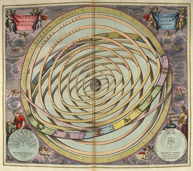 Ptolmeic epicycles Image public domain