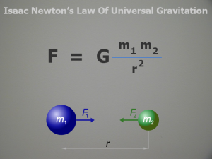 10 Mathematical Equations That Changed The World